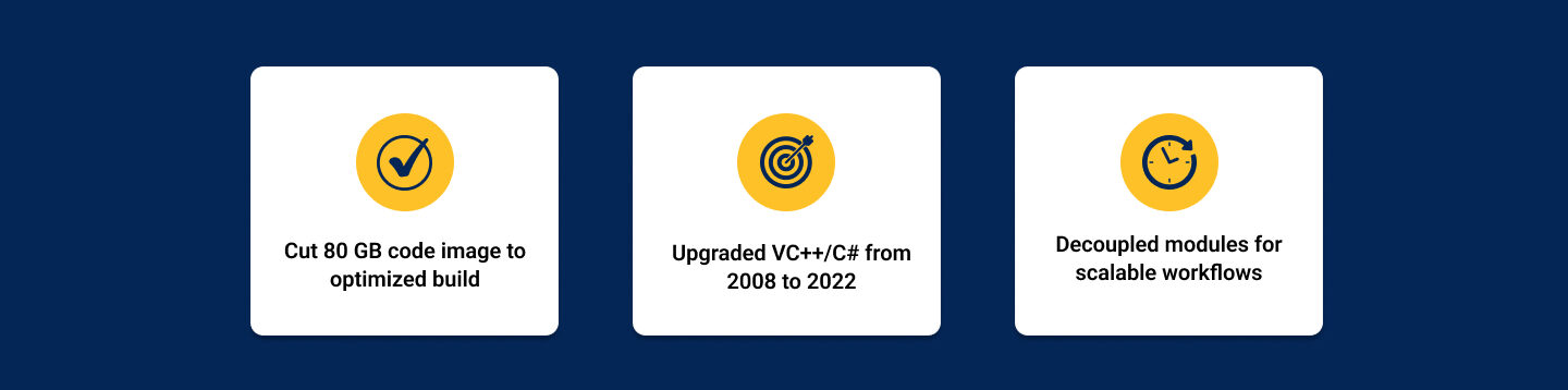 legacy application modernization services